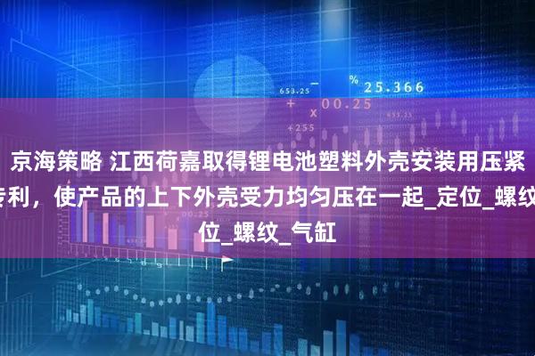 京海策略 江西荷嘉取得锂电池塑料外壳安装用压紧夹具专利，使产品的上下外壳受力均匀压在一起_定位_螺纹_气缸