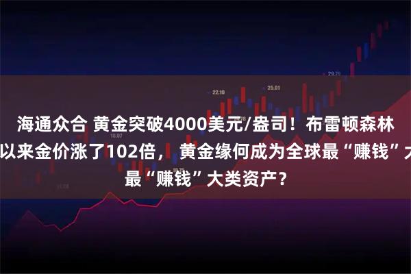海通众合 黄金突破4000美元/盎司！布雷顿森林体系瓦解以来金价涨了102倍， 黄金缘何成为全球最“赚钱”大类资产？